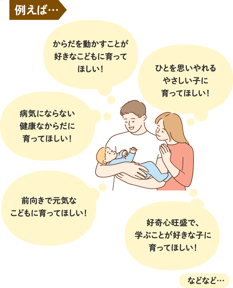 例えば…「前向きで元気なこどもに育ってほしい！」「病気にならない健康なからだに育ってほしい！」「からだを動かすことが好きなこどもに育ってほしい！」「ひとを思いやれるやさしい子に育ってほしい！」「好奇心旺盛で、学ぶことが好きな子に育ってほしい！」などなど…