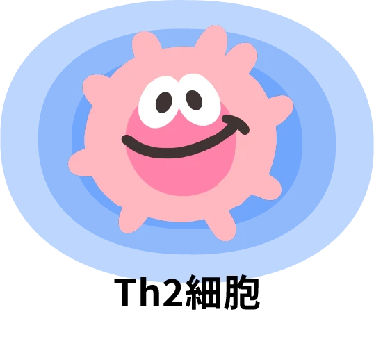 正常な状態のイメージ写真