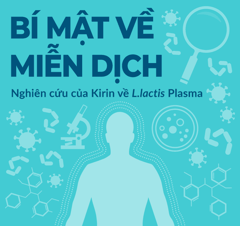 BÍ MẬT VỀ MIỄN DỊCH Nghiên cứu của Kirin về L.lactis Plasma